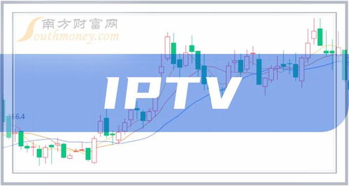 2024年a股iptv的概念龍頭上市公司名單,收藏反復看 1月26日